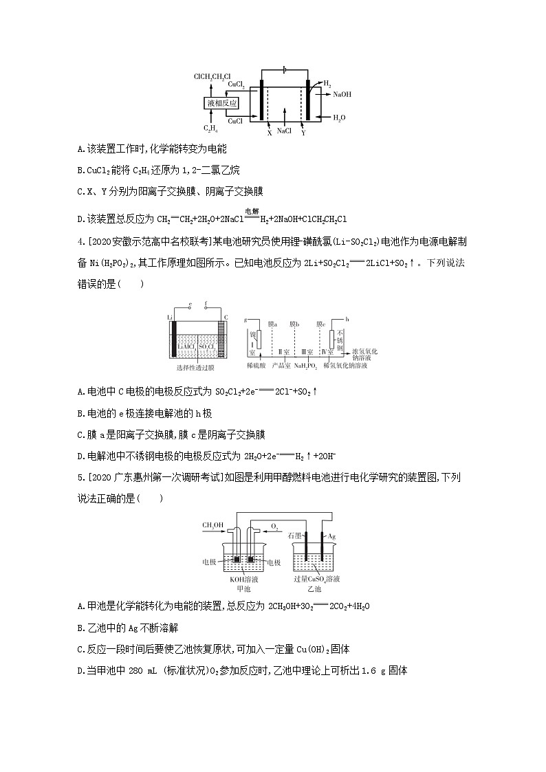 2022高三化学(全国版)一轮复习试题:专题十四 电解池 金属的腐蚀与防护 2 Word版第2页