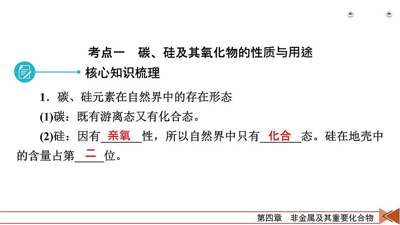 2022届高考化学(人教版)一轮总复习课件:第9讲 碳、硅及其重要化合物第6页