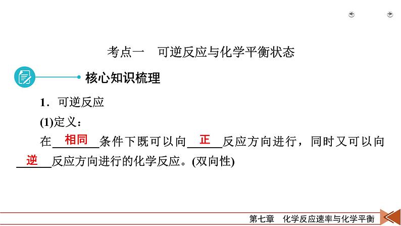 2022届高考化学(人教版)一轮总复习课件:第19讲 化学平衡状态和化学平衡移动第7页