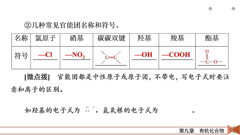 2022届高考化学(人教版)一轮总复习课件:第26讲 生活中常见的有机物及基本营养物质07