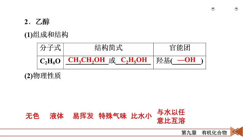 2022届高考化学(人教版)一轮总复习课件:第26讲 生活中常见的有机物及基本营养物质08