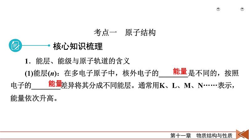 2022届高考化学(人教版)一轮总复习课件:第30讲 原子结构与性质第6页