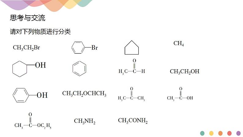 1.1.1 有机化合物的分类方法 -2021-2022学年下学期高二化学(新教材人教版选择性必修3)课件PPT03