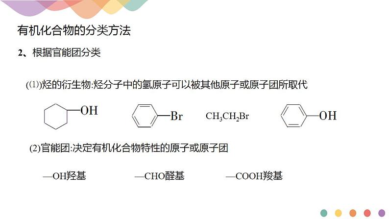 1.1.1 有机化合物的分类方法 -2021-2022学年下学期高二化学(新教材人教版选择性必修3)课件PPT08
