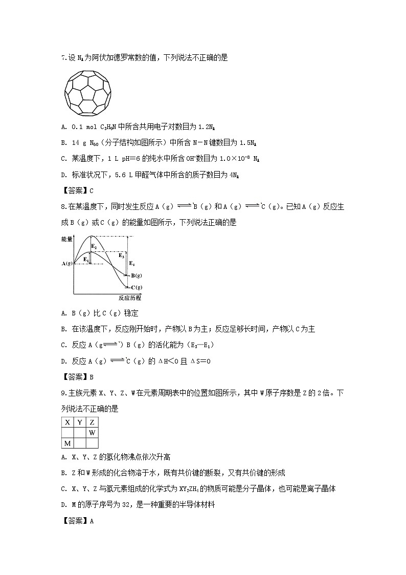 浙江省温州市2020届高三11月普通高中高考适应性测试一模考试化学试卷03