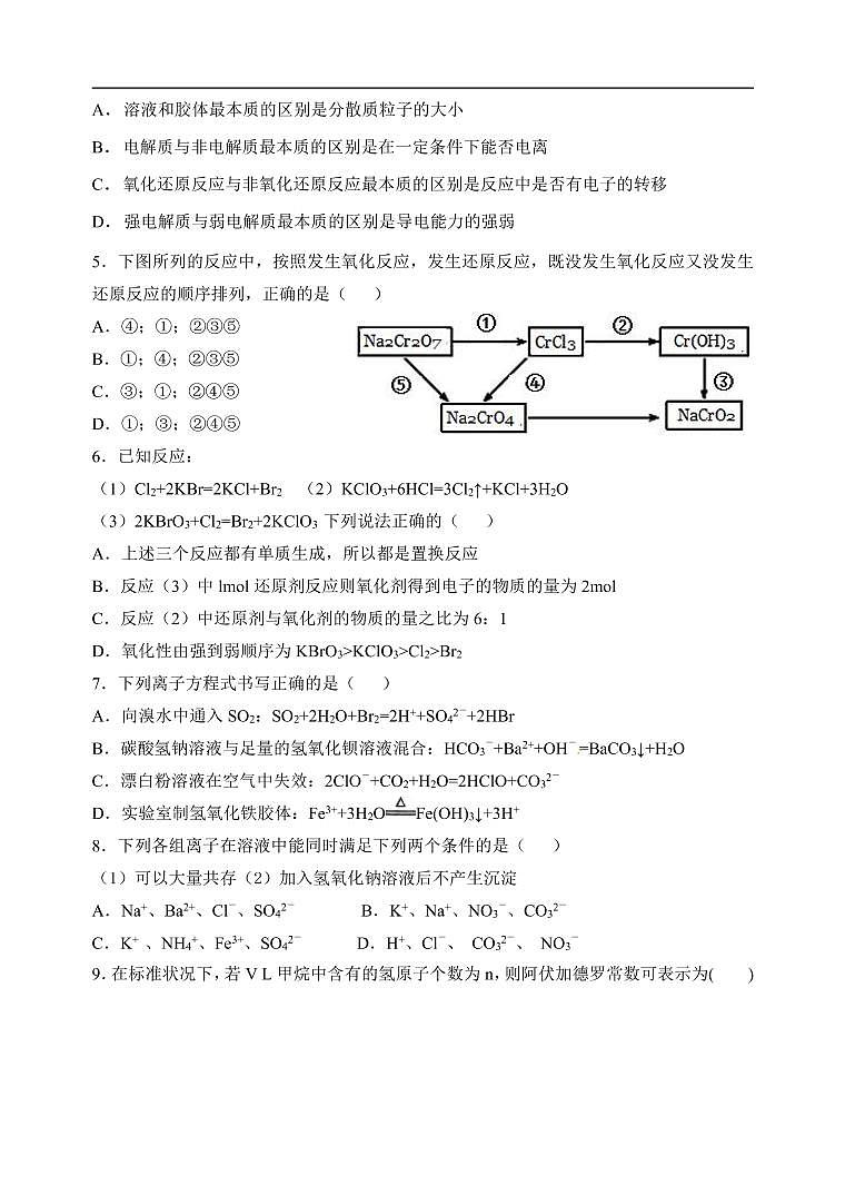 辽宁省丹东市2018-2019学年高一上学期期末质量监测化学试题(无答案)第2页