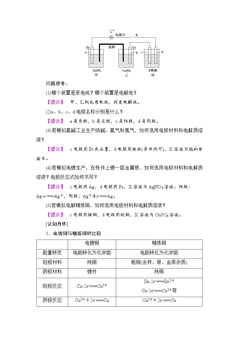 高中化学人教版选修四：4.3.2 电解原理的应用   讲义教案03