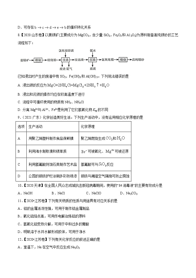 单元05 元素及其化合物【真题模拟练】-2022年高考一轮化学单元复习过过过(全国通用)(原卷版)第3页
