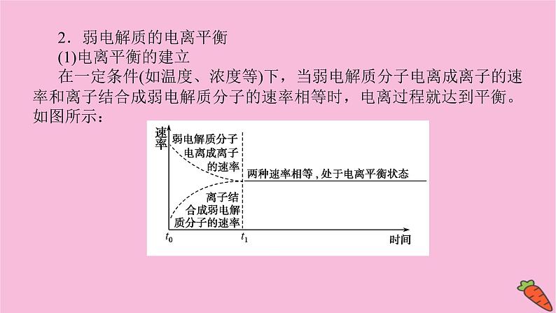 新教材2022届新高考化学人教版一轮课件:8.1 弱电解质的电离平衡07
