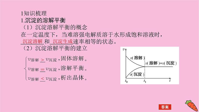 新教材2022届新高考化学人教版一轮课件:8.4 难溶电解质的溶解平衡05