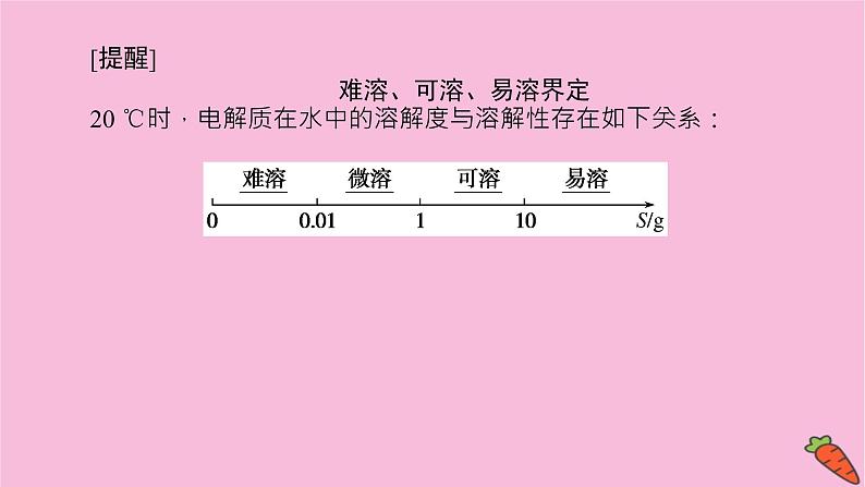 新教材2022届新高考化学人教版一轮课件:8.4 难溶电解质的溶解平衡08