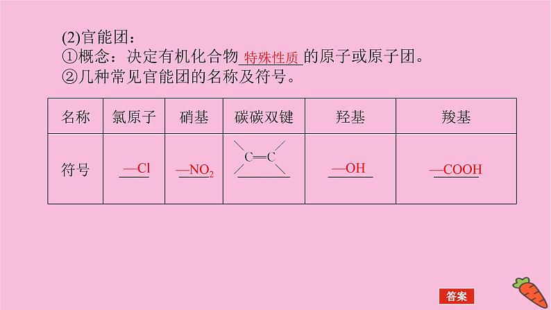 新教材2022届新高考化学人教版一轮课件:9.2 乙醇和乙酸 基本营养物质第5页