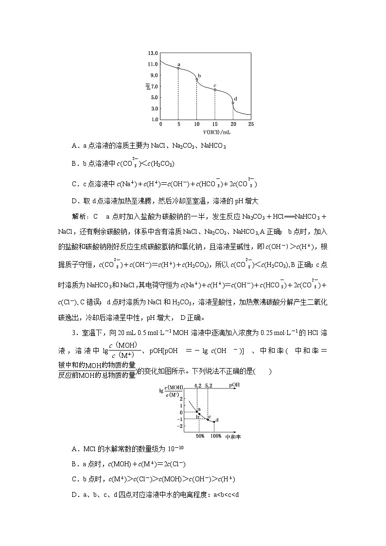 选择题提速练(五) 电解质溶液中粒子浓度的关系第2页