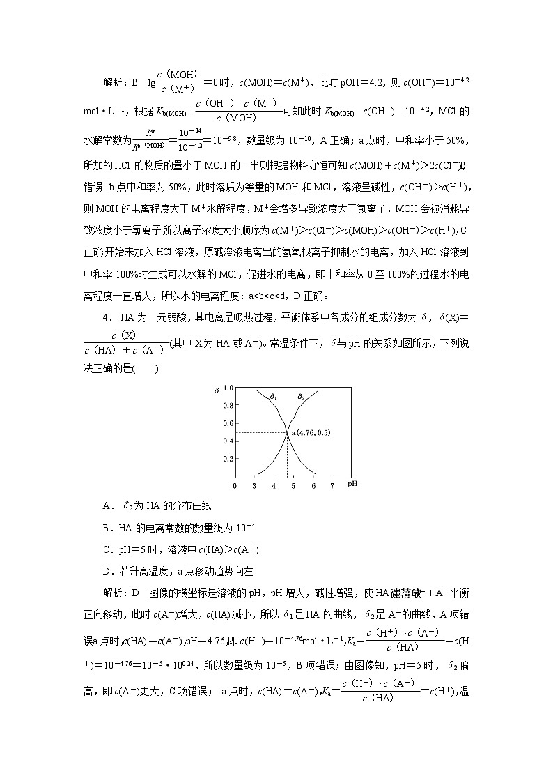 选择题提速练(五) 电解质溶液中粒子浓度的关系第3页