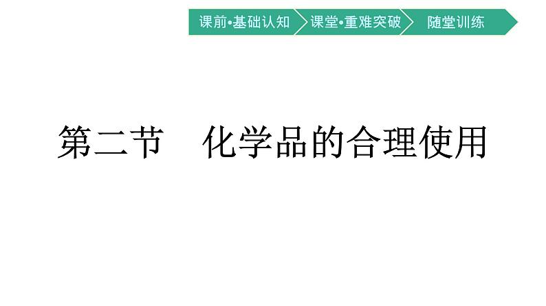 2021年高中化学新人教版必修第二册 第八章第二节 化学品的合理使用 课件(52张)01