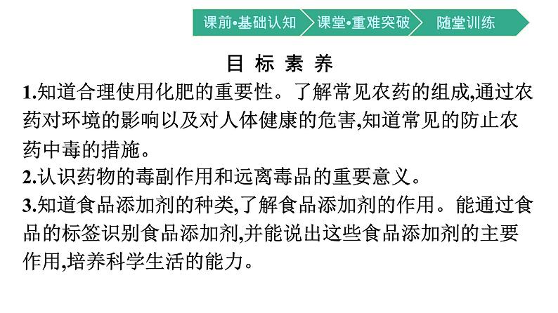 2021年高中化学新人教版必修第二册 第八章第二节 化学品的合理使用 课件(52张)02