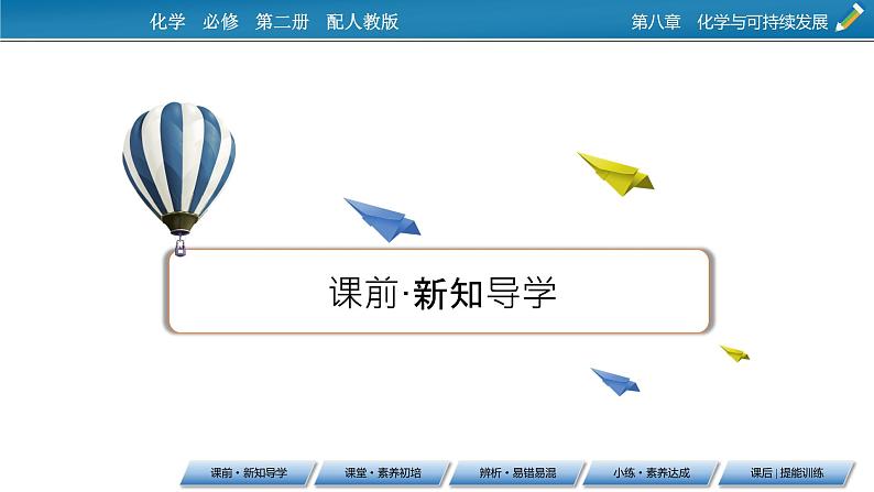 2020-2021学年高中化学新人教版必修第二册 第八章第二节 化学品的合理使用 课件(61张)第4页