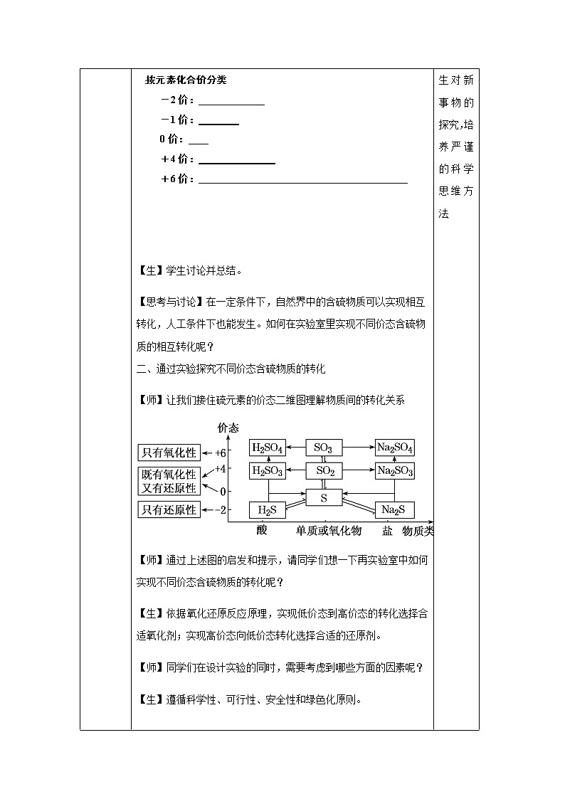 2020-2021學(xué)年高中化學(xué)新人教版必修第二冊(cè)  5.1實(shí)驗(yàn)活動(dòng) 不同價(jià)態(tài)含硫物質(zhì)的轉(zhuǎn)化 教案第3頁(yè)