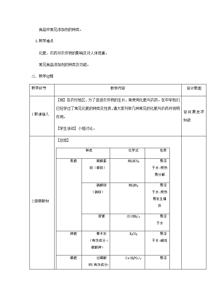 2020-2021學(xué)年高中化學(xué)新人教版必修第二冊 8.2化學(xué)品的合理使用 教案第2頁
