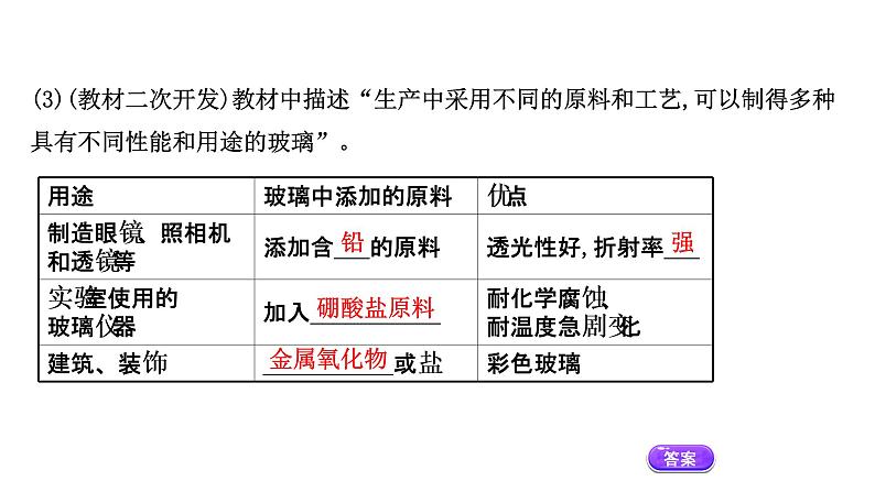 2020-2021学年高中化学新人教版必修第二册 第5章第3节无机非金属材料课件(31张)第6页