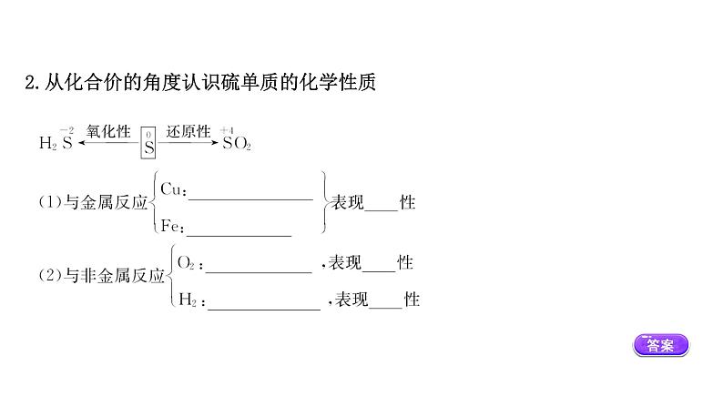 2020-2021学年高中化学新人教版必修第二册 第5章第1节硫及其化合物第1课时课件(55张)第4页