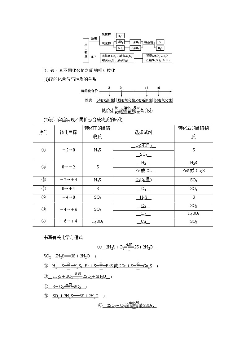 2020-2021学年高中化学新人教版必修第二册 第五章第一节 硫及其化合物(第3课时) 学案第2页