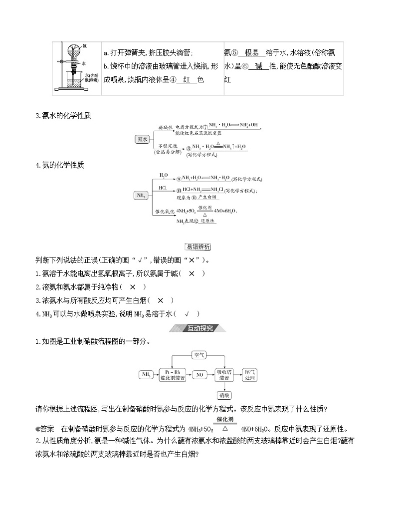 2020-2021学年高中化学新人教版必修第二册 第5章第2节氮及其化合物第2课时学案第2页