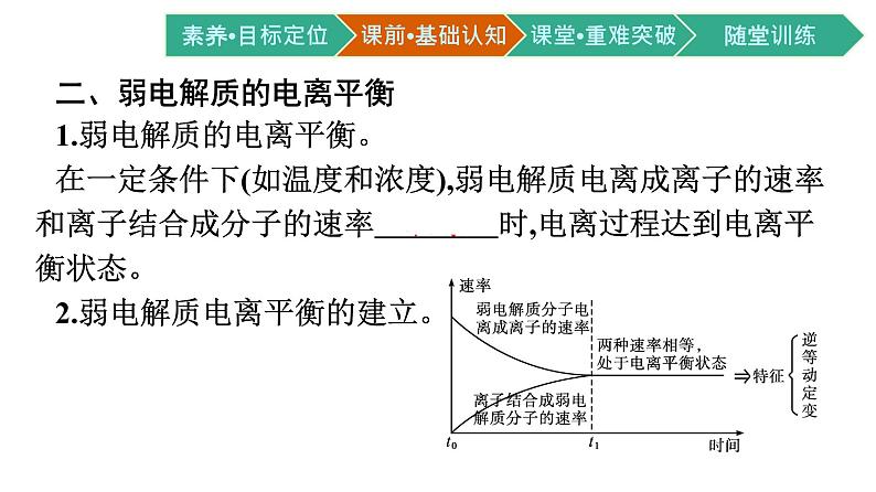 2021-2022学年高中化学新人教版选择性必修1 第三章第一节 电离平衡 课件(64张)第6页