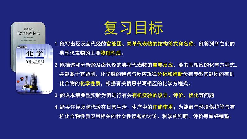 人教版 (新课标) 高中化学选修5 第2章 第3节 烃和卤代烃复习课课件PPT03