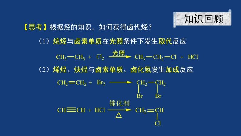 人教版 (新课标) 高中化学选修5  第2章  第3节  卤代烃课件PPT02