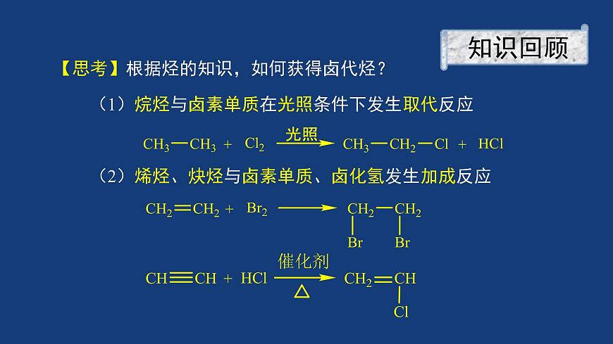 人教版 (新課標(biāo)) 高中化學(xué)選修5 第2章 第3節(jié) 鹵代烴課件PPT第2頁(yè)