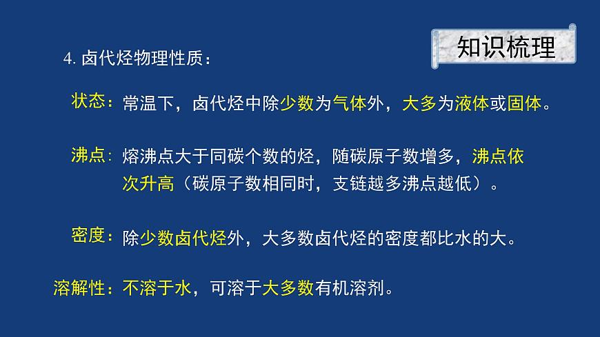 人教版 (新課標(biāo)) 高中化學(xué)選修5 第2章 第3節(jié) 鹵代烴課件PPT第6頁(yè)