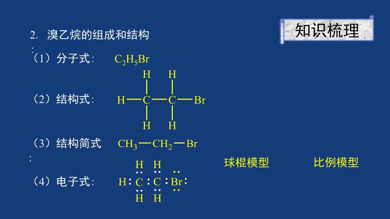 人教版 (新课标) 高中化学选修5  第2章  第3节   卤代烃课件PPT04