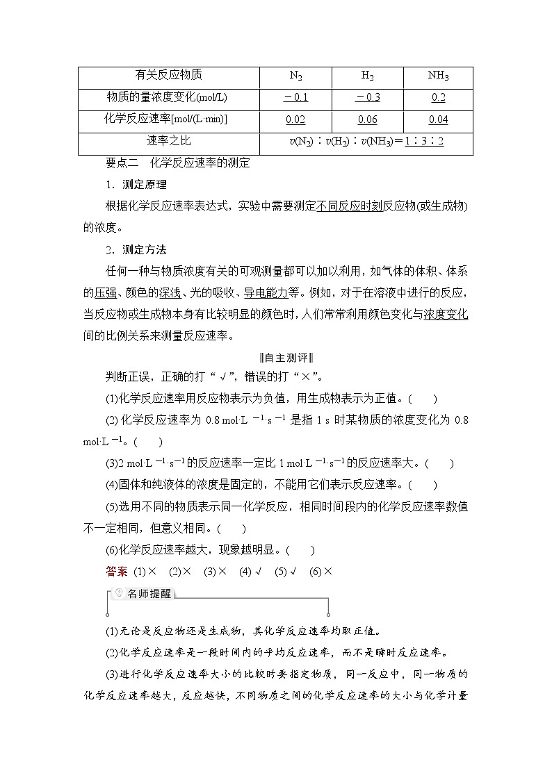 人教版 (2019) 选择性必修1第二章 第一节 第一课时 化学反应速率学案02