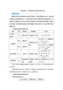 2022高考化学一轮复习教案：专题突破（九） 有关电解质溶液的四大常数及应用