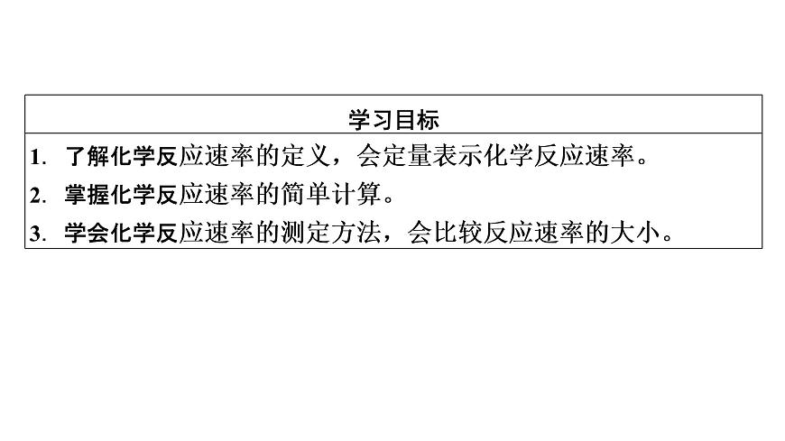 2020-2021學(xué)年高中化學(xué)新人教版選擇性必修1 第二章 第一節(jié) 化學(xué)反應(yīng)速率（第1課時(shí)） 課件（51張）第7頁