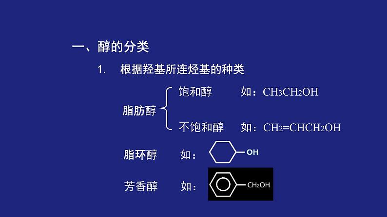 人教版 (新课标) 高中化学选修5 第3章 第1节 第一课时 醇课件PPT第5页