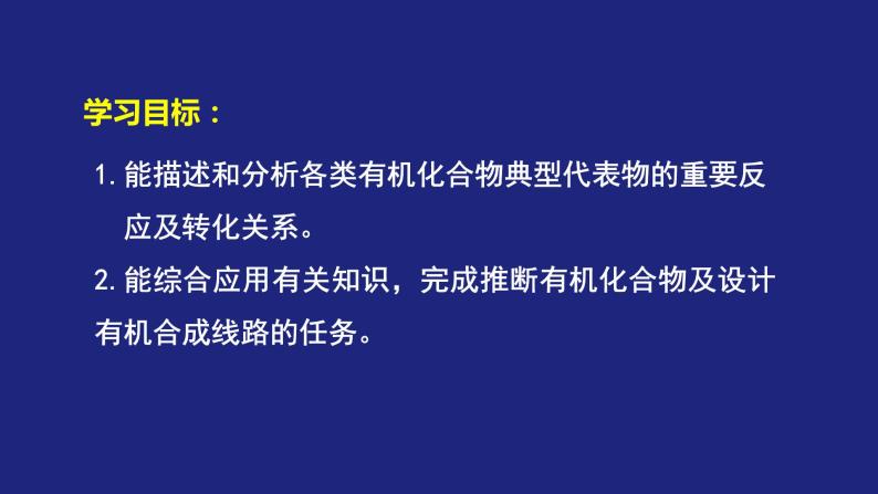 人教版 (新课标) 高中化学选修5  第3章   全章复习课件PPT03