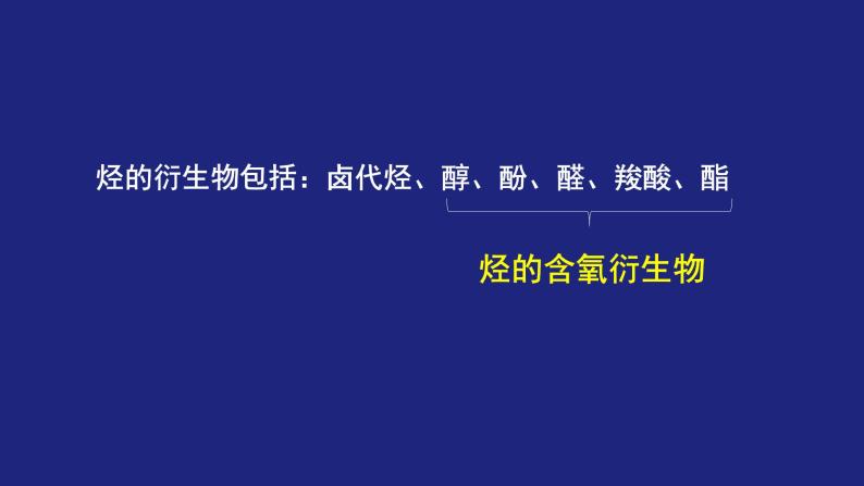 人教版 (新课标) 高中化学选修5  第3章   全章复习课件PPT04