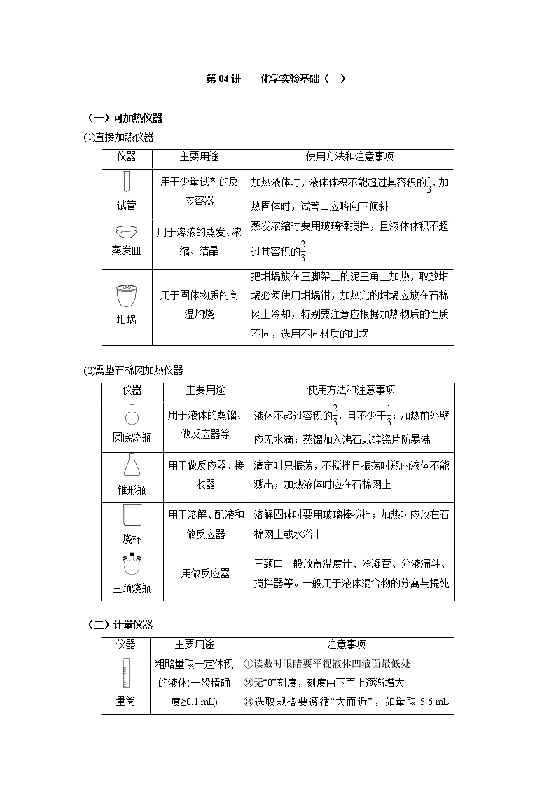 第04讲 化学实验基础(一)(讲义)(解析版)-2022年高考化学一轮复习必做提升讲义(夯基础·再突破)第1页