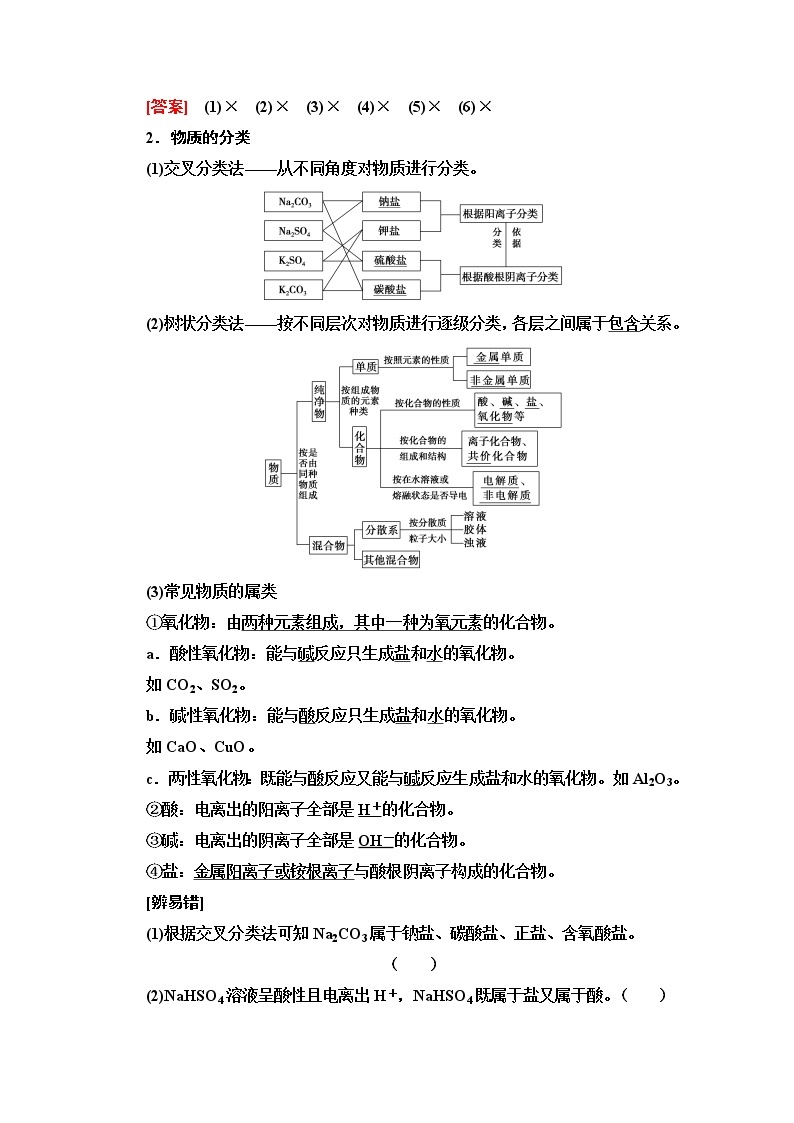 2022届高考统考化学人教版一轮复习教师用书：第1部分 第2章 第1节　物质的组成、分类和性质　传统化学文化教案03