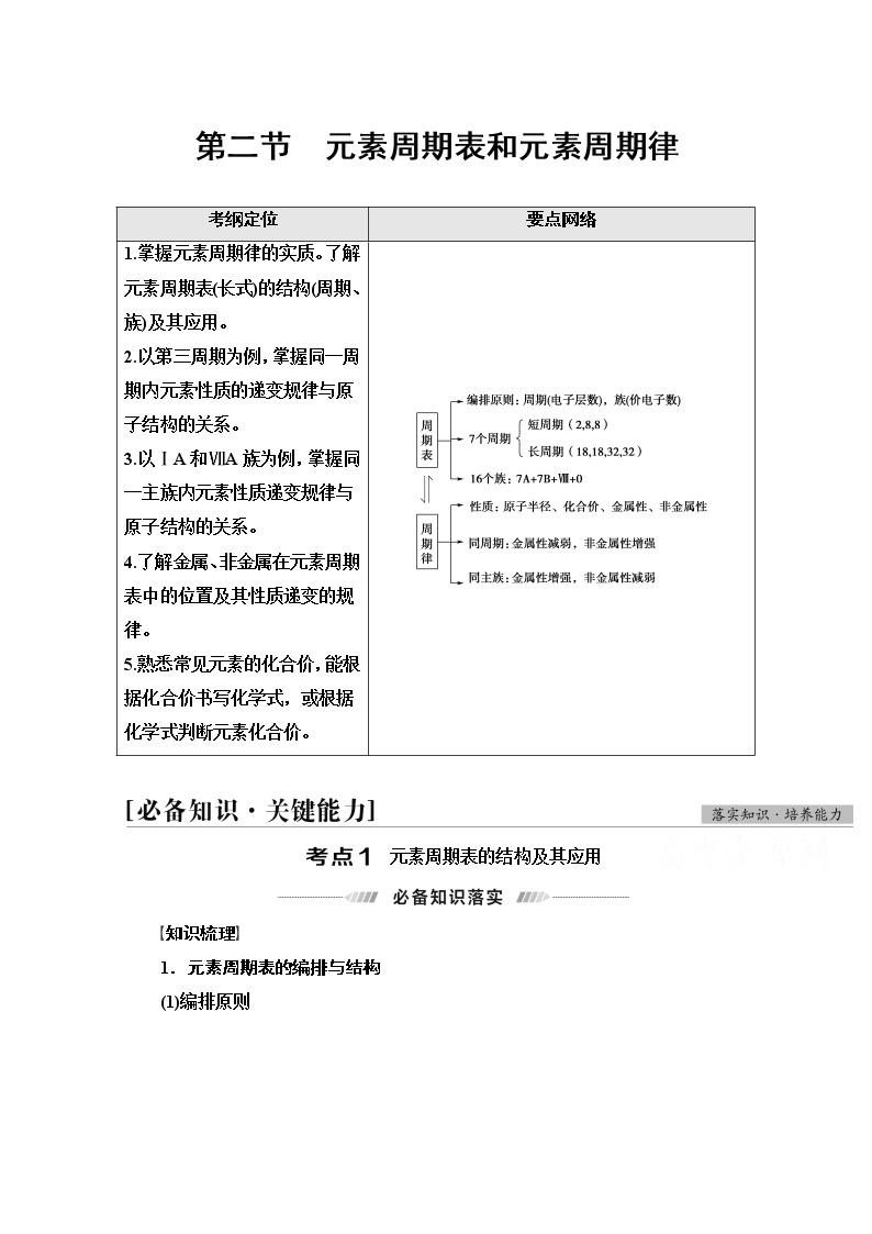 2022届高考统考化学人教版一轮复习教师用书：第1部分 第5章 第2节　元素周期表和元素周期律教案01