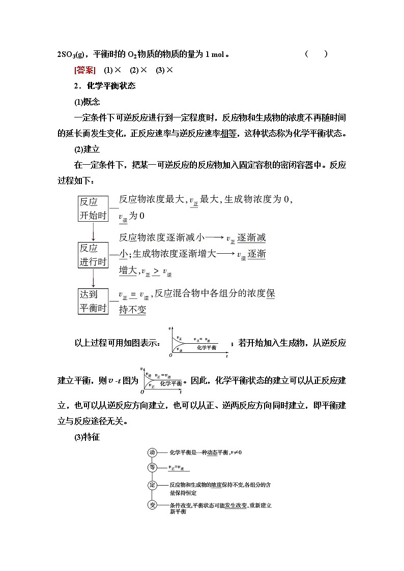 2022届高考统考化学人教版一轮复习教师用书:第1部分 第7章 第2节 化学平衡状态和平衡移动教案第2页