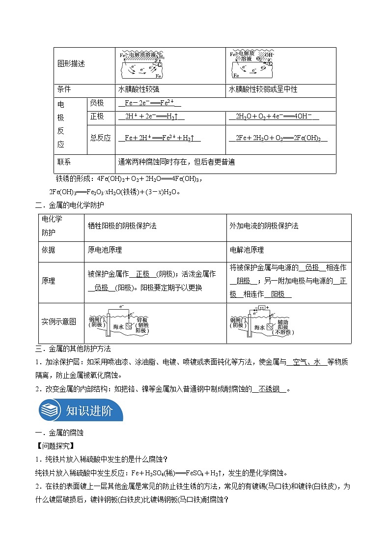 4.3 金属的腐蚀与防护 同步学案 高中化学新人教版选择性必修一(2021年)第2页