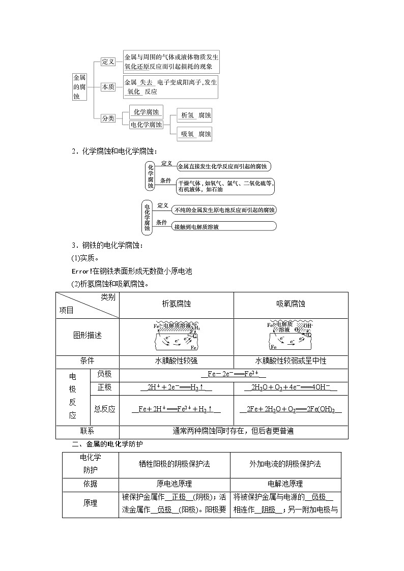 2020-2021学年高中化学新人教版选择性必修1 第四章 第三节 金属的腐蚀与防护 学案第2页