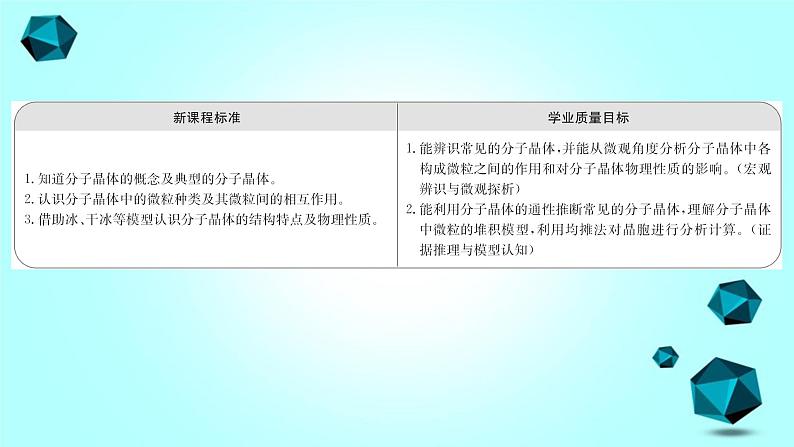 2021-2022学年高中化学新人教版选择性必修2 第3章 第2节分子晶体与共价晶体第1课时 课件(38张)第2页