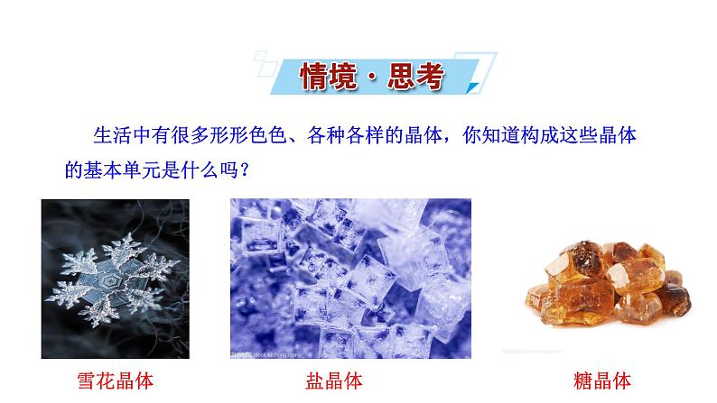 2021-2022学年高中化学新人教版选择性必修2 第3章 第1节物质的聚集状态与晶体的常识第2课时 课件(22张)第2页