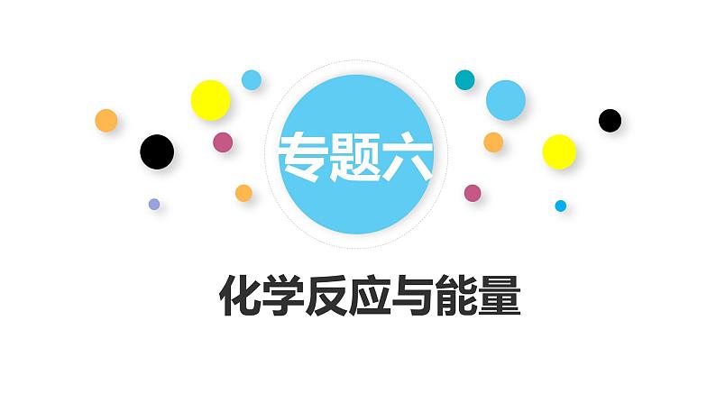 专题六 化学反应与能量第1页
