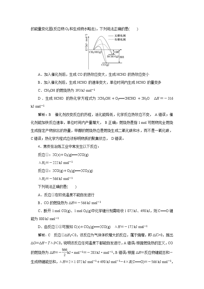 专题六　化学反应与能量课件PPT02