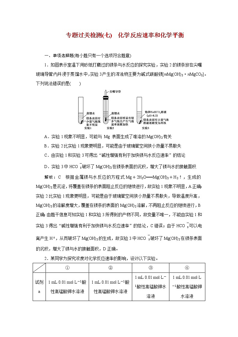 专题七 化学反应速率和化学平衡课件PPT01